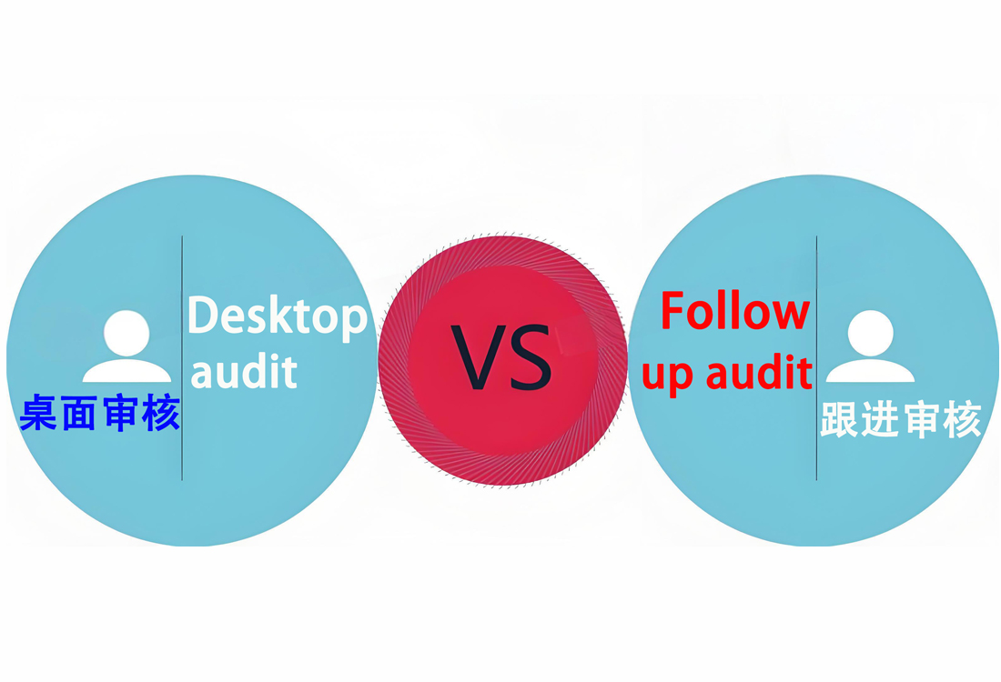 Sedex SMETA验厂NC不符合项Follow up audit跟进审核与Desktop audit桌面审核两种整改跟进方式的区别