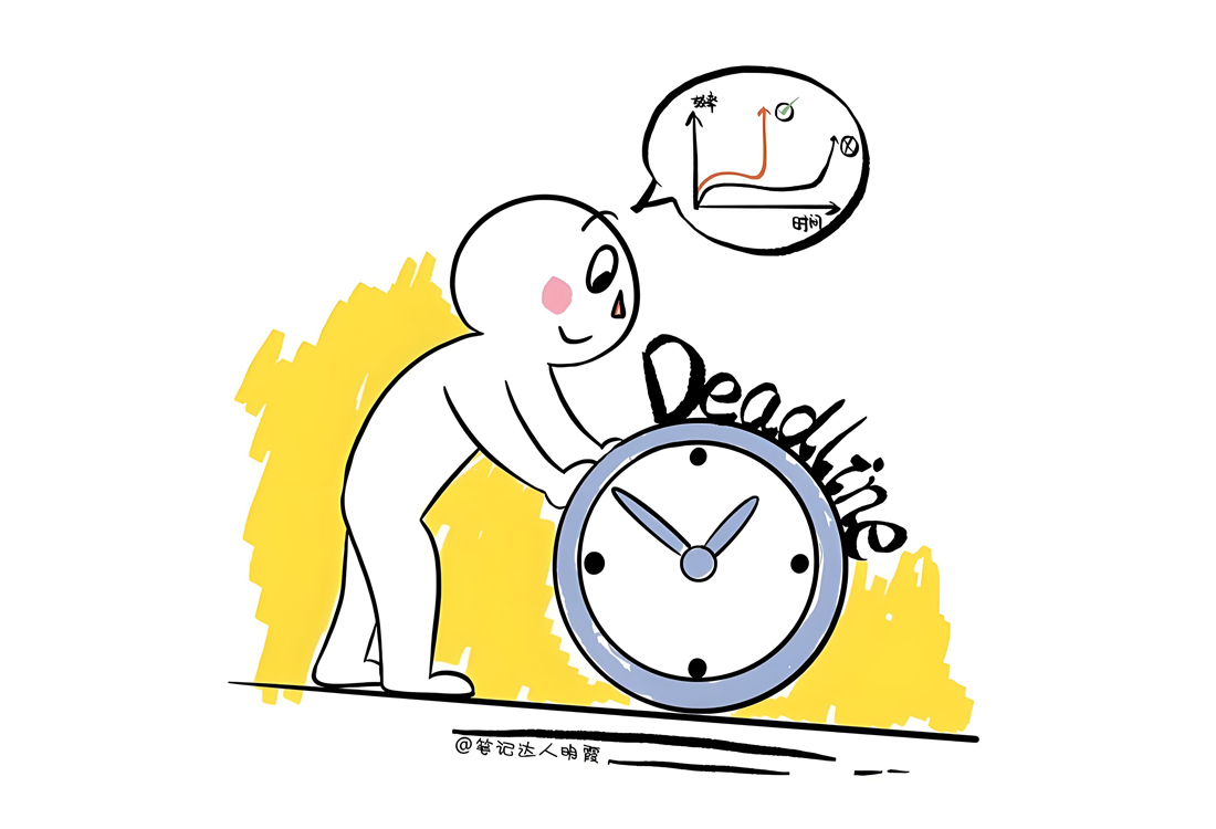 Sedex SMETA验厂报告上不符合项整改完成期限